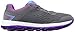 Skechers Performance Women's Go Air Walking Shoe