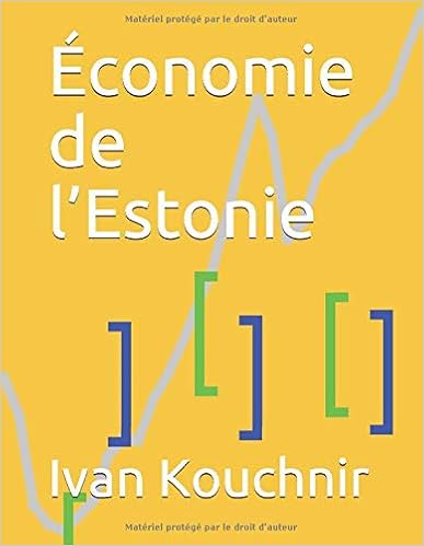 Économie de l’Estonie