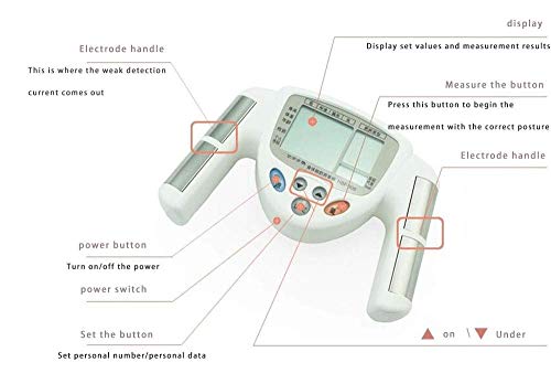 ZUZU Body Fat Measurement Percentage Fitness Monitoring Device Smart Body Fat Scale Compositions Analyzer BMI Monitor - Thumbnail 2