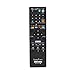 LOUTOC Universal Remote for Roku TCL TV(RC280/RC282) with 4 Shortcuts - 2 Pack