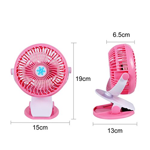 Ikevan 360° Portable Fan,Portable Mini Table Fan USB Power Clip On Desk Cooling For Baby Stroller and Car,4 Colors (Pink)