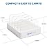 NONYTECH USB Charging Station–Universal Fast Multiple Device Docking Charger & Stand Organizer For Cell phone iPhone, Samsung, LG, Android, Smart Watch, ipad, Tablet,With 4x2.4A Ports-BONUS 4 Cables