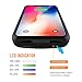 iPhone X Battery Case, 3600mAh Slim Portable Extend Battery Pack Charger Case, Rechargeable Power Bank Charging Case for iPhone X/iPhone 10-Black