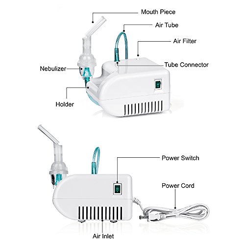 2 FIGERM+Upgraded+Inhaler+Compressor+Warranty