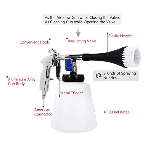 1 Cleaning+Tornado+Foamaster+Washing+Connector