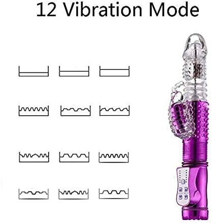 Perfect 12 Frequency Thrusting Powerful Rotating Rabbit Thruster，GoushegSHIRT USB Rechargeable, Whisper Quiet Waterproof Handheld Cordless