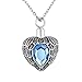 VALYRIA Angel Wing Birthstone Memorial Urn Necklace Stainless Steel Cremation Jewelry,Blue(March)