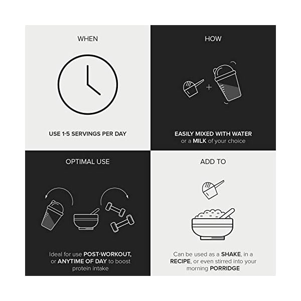 Bulk Pure Whey Protein Powder Shake, Chocolate Mint, 2.5 kg, Packaging May Vary