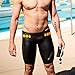blueseventy Core Short - Neoprene Wetsuit Simulation Triathlon Training Buoyancy Shorts