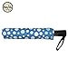 iRain Automatic Folding Umbrella (Blue with White Dots)