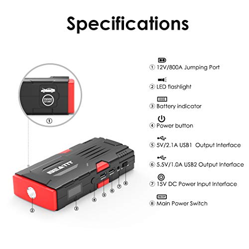 image for Beatit BT-D11 800A Peak 18000mAh 12V Portable Car Jump Starter (up to 