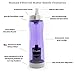 Eco-Tritan | Water Filtration Bottle | Purple | 25 oz 740 ml | 100 Percent BPA & BPS-Free | Includes 1 Urban Filter to Remove Lead, Cysts, PFA, Fluoride, Chromium 6 and More