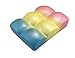 ERIC Abdominal Squishy of Jumbo Slow Rising Scented 8.3