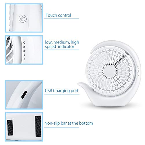 【2019 Upgrade】USB Fan, Rechargeable Personal Mini USB Cooling Fan for Outdoor Travel Home