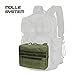 WYNEX Tactical Admin Molle Pouch, Medical EDC EMT Utility Bag Shell Design Attachment Pouches 1000D Nylon Hiking Belt Bags