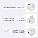 Martin Jerry mini Smart Plug Compatible with Alexa, Smart Home Devices Works with Google Home, No Hub required, Easy installation and App control Smart Switch On / Off / Timing (Model: V01) (2 Pack)