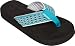 Tidewater Sandals Women's Blue & Green Circles