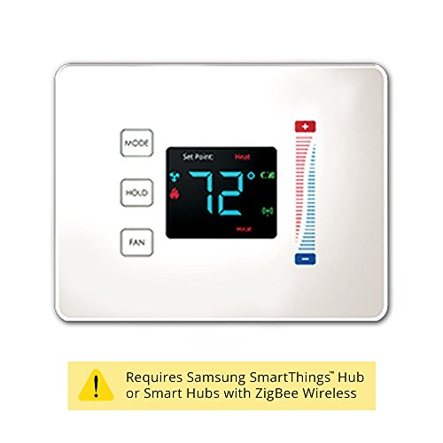 Centralite 3-Series Pearl Touch Thermostat, White | eBay