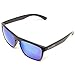 GloFX Bridge Diffraction Glasses – Flat Black – Blue Mirror