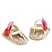 LiveBox Baby Girls' Crochet Knit Soft Sole Anti-Slip Floral Infant Prewalker Toddler Sandals (S: 0~6 months)
