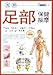 foot massage graphic 7543942828 Book Cover