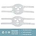 PerfeCore Facial Mask Get Rid of Puffy Eyes Migraine Relief, Sleeping, Travel Therapeutic Hot Cold Compress Pack Gel Beads, Spa Therapy Wrap for Sinus Face Puffiness Headaches Gel Mask