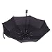 Aodo Automatic Open Close Umbrella