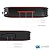 Proxelle Wireless Waterproof Bluetooth Speakers - Red