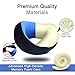 Shizzz Travel Pillow, Neck Pillow for Airplane Travel Memory Foam Chin Protective Pillow Supporting Kit for Camping, Backpacking, Airplanes and Road Trips Blue