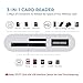 SD Card Reader, 3 in 1 Lightning to USB Camera Connection Kit SD/TF Card Reader, Trail Game Camera SD Card Reader, Lightning to USB 2.0 Female OTG Adapter Cable for iPhone & iPad