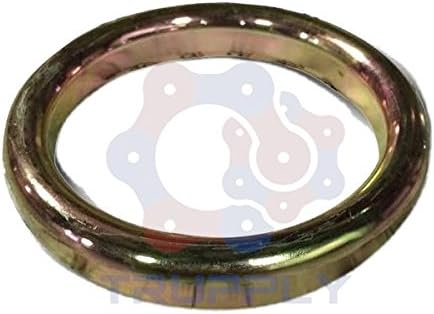 BX-Type | Ring Joint Gasket | NPS 3.06" | 20000 PSI | Standard