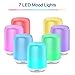 Essential Oil Diffuser, 2 Pack Aroma Diffuser Ultrasonic Cool Mist Aromatherapy with 7 LED Lights, Waterless Auto Shut-Off for Home Spa Baby Bedroom, 120ml