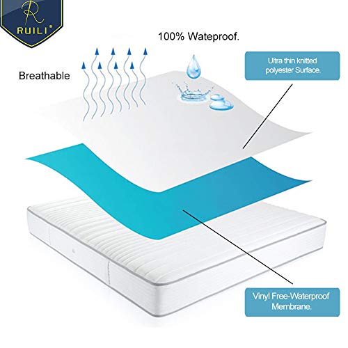 Full Size Premium 100% Waterproof Mattress Protector-Vinyl Free, Hypoallergenic Fitted Mattress Protector - 10 Year Warranty - Thumbnail 2