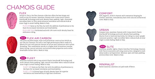 image for Terry Breakaway Cycling Tights for Women - Ladies Riding Biking Full L