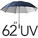 ZEKAR 54/62/68 inch Windproof Large Vented UV Protection and Classic Pongee Fabric Golf Umbrella, Double Canopy Rain Sun Oversized Stick Umbrellas Women Men