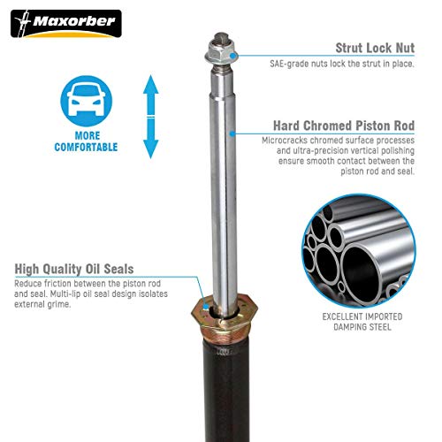 1 Maxorber+Pieces+Absorber+Compatible+1981+1985