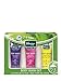 Kneipp Body Wash Gift Set