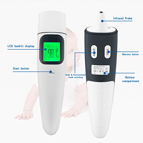 Juya Forehead and Ear Thermometer, Infrared Digital Thermometer for Fever and Fast Readings Forehead and Ear Integration for Baby, Kids and Adults with Fever Indicator