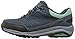New Balance Women's 1300v1 Trail Walking Shoe
