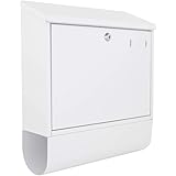 Briefkasten wandmontage