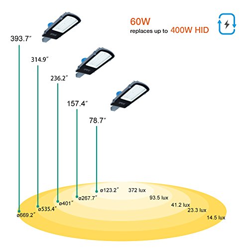 Gebosun Dusk to Dawn LED Outdoor Barn Security Light (Photocell Included) - 60W 9200 Lumen 6000k Street Floodlight Yard Light for Area Lighting(Waterproof IP65), 5-Year Warranty (not Solar lamp) - Thumbnail 3