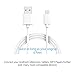 noot products Samsung Galaxy Charger, Dual USB Wall Charger with 6ft Micro USB Charging Data Cable for Galaxy S7, S6, S4, S3 / Galaxy Note 5, Note 4 / Galaxy Tab Pro, Tab 4, Tab 3 Series