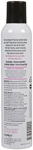 Professional by Natures Therapy Hairspray - Image 2