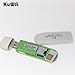 KuWFi WIFI Unlocked Pocket Mobile 3G WIFI USB Modem+WiFi Router Mini Wireless USB Hotspot 3G WiFi Modem Router Data Card with SIM Slot use for Car (Moblie phone sim card) not including