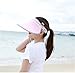 Santwo Women Sports Sun Visor Cap Sweat-Absorbent Baseball Travel Adjustable Hat (Pink)