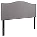 Flash Furniture Lexington Upholstered Full Size Headboard with Accent Nail Trim in Light Gray Fabric