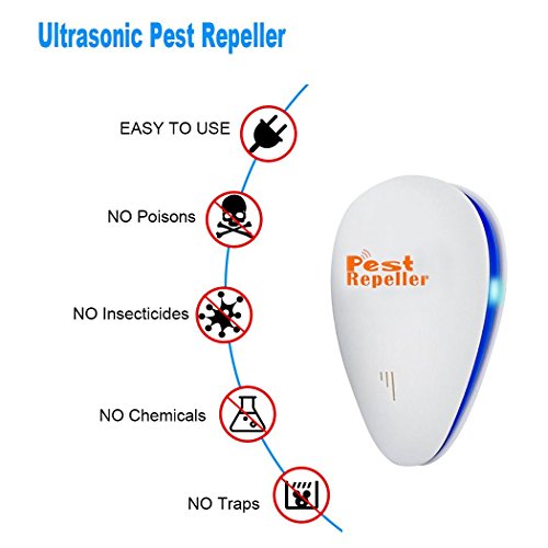 Wikoo Pest Repeller Ultrasonic Pest Repellent, Electronic Plug in Blocker Home Indoor Reject, Repel Insects & Mice, Flies, Fleas, Ants and Mosquitoes, Environment-Friendly(2 Packs)