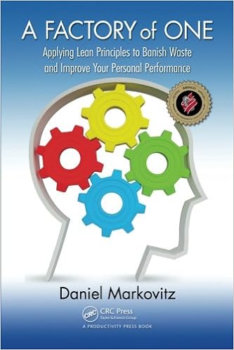 Forex Geschaft Ist Halal Oder Haram In Islam In Urdu Andre Kramer - 