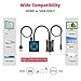 VicTsing HDMI to VGA Adapter with Audio Cable, 1080P HDMI Female to VGA Male Adapter Converter with 3.5mm Audio Cable and Micro USB Charging Cord for DVD Player, Tablet PC, Digital/SLR Camera - Black