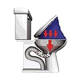 PlungeMAX - No Mess, Sanitary Toilet Plunger